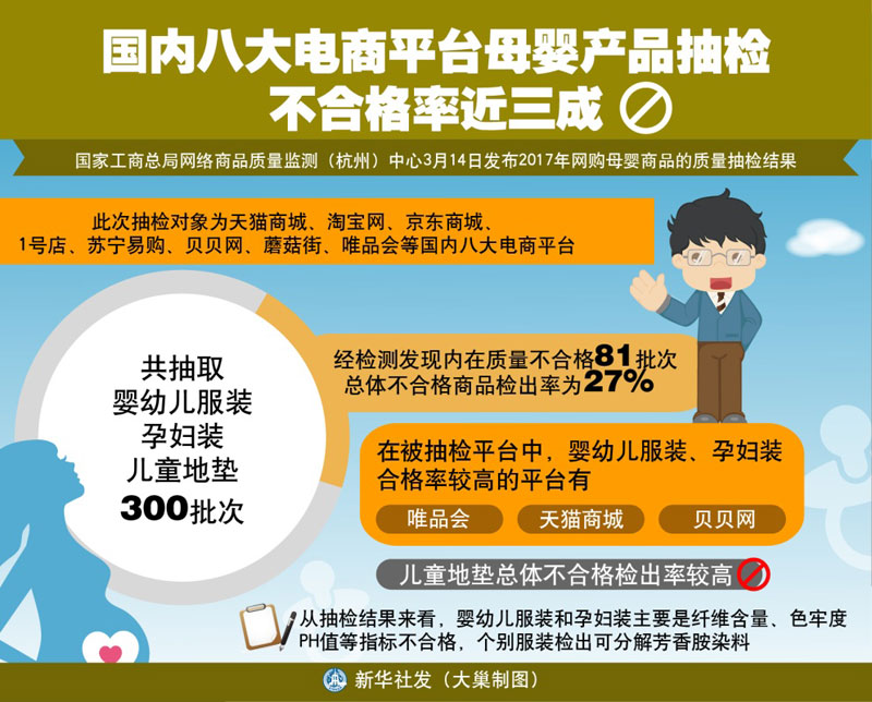 深圳龙华专业食品报废销毁处置公司中心汇总表2022已更新（今日/推荐）