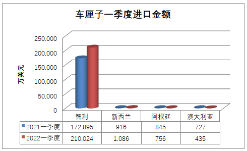 深圳市各区膨化食品销毁处理公司目录2022已更新（今日/头条）