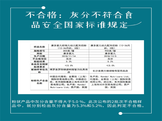 珠海金湾各种冷冻肉报废销毁处理公司名单表2022已更新（今天/行情）